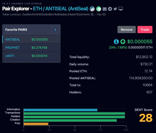 ANTISEAL1's tweet photo. Pooled ETH Increasing...
Total Coins Decreasing...
$ASEAL https://t.co/c3PTOTSKSL
