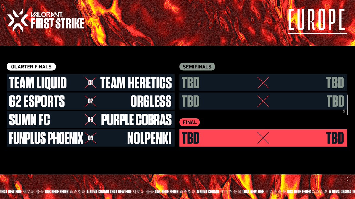 vct_emea's tweet photo. The First Strike Europe Quarterfinal Bracket is all set! 🔥 https://t.co/DcHJLefvAn
