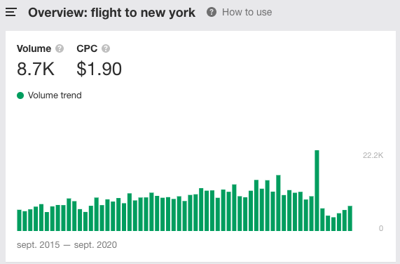 How valuable my customers will be?Looking at CPC is very helpful here.Looking at how much your future competitor pay to acquire one customer will give you an idea of how much your margin/revenue per customer should be 4/6