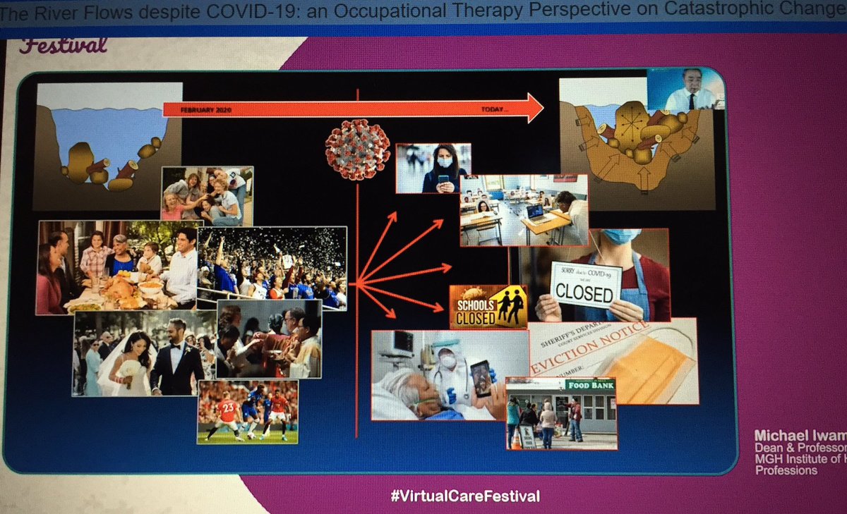 KarenHollowayOT's tweet image. Thank you #VirtualCareFestival Really enjoying being able to access sessions when I can. Favourite phrase: Life flow enablers.... 💚 @KawaModel @TheOTShow