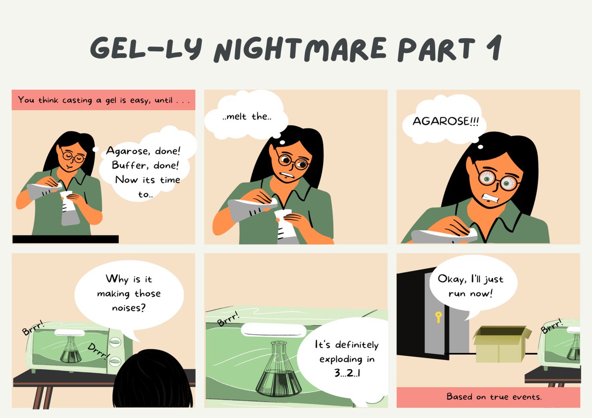 Entry 4: GEL-LY Nightmare Part-1 #artist Shweta Shrotri and Chondamma B.V of IBAB6/18