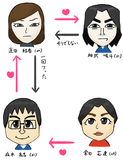 トモコレ新生活のtwitterイラスト検索結果 古い順