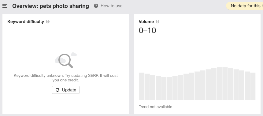 Are people interested in my solution? Go look at the keywords search volume.From experience, the absolute number is not very precise, but you can use it to compare your niche to a very successful one.My gold standard is "email marketing":2/6