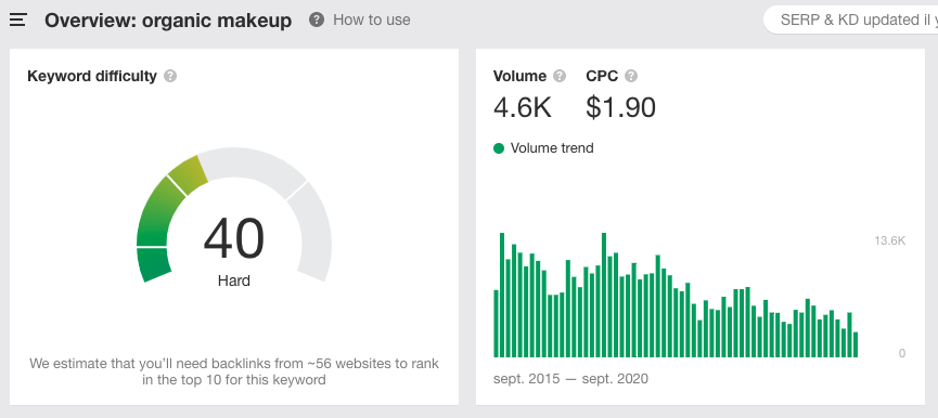 Are people interested in my solution? Go look at the keywords search volume.From experience, the absolute number is not very precise, but you can use it to compare your niche to a very successful one.My gold standard is "email marketing":2/6