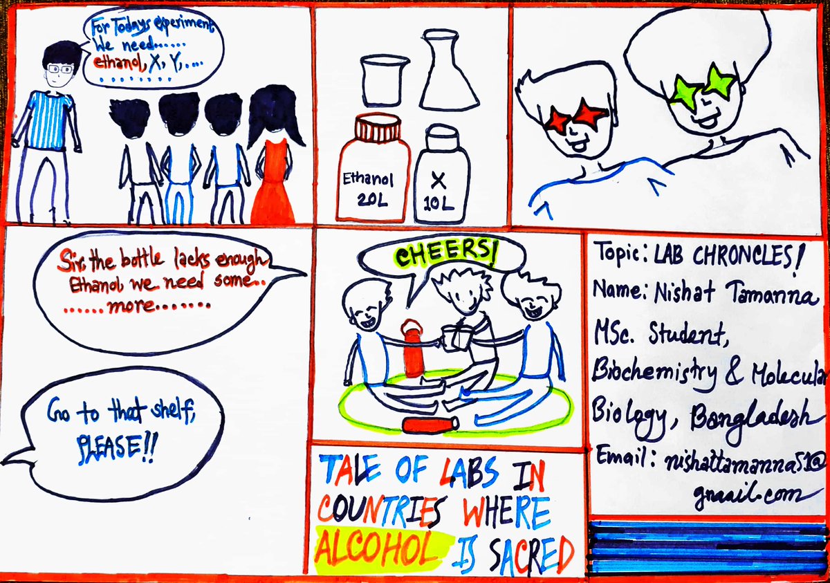 Entry 8: Tale of labs in countries where alcohol is sacred #Artist Nishat Tamanna of Shahjalal University of Science and Technology, Bangladesh10/18Disclaimer: IBAB does not endorse the consumption of alcohol in any form. The viewpoint presented here is of the artist alone.