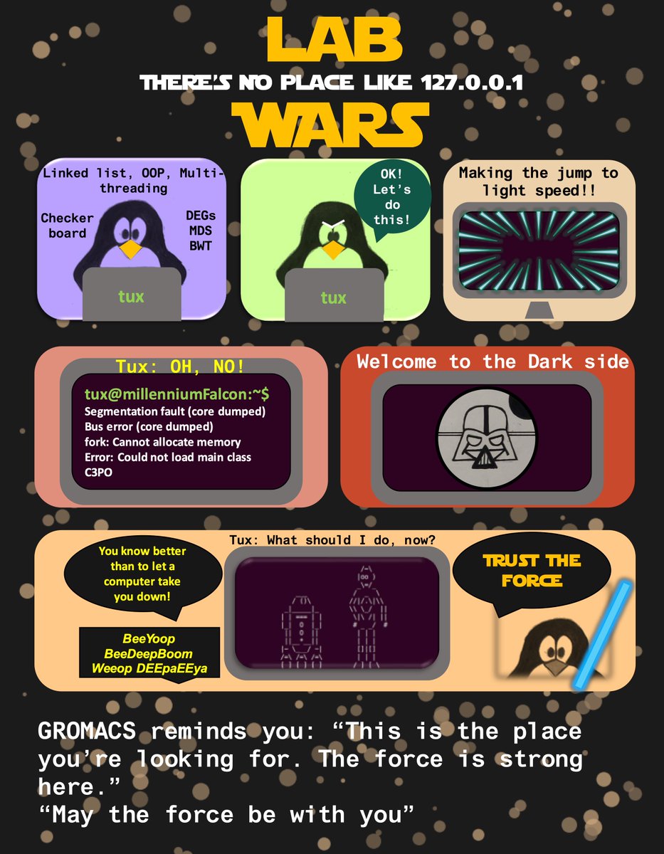 Entry 7: Lab Wars #Artist Deepa Shalini, ex-IBAB (recent graduating MSc class)9/18