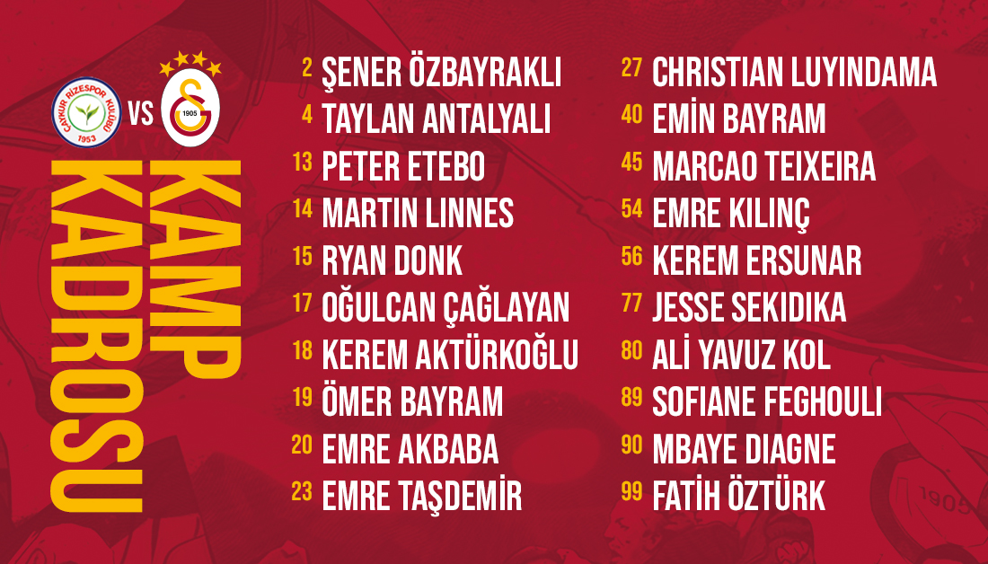 Son Dakika | Galatasaray'ın Rizespor maçı kadrosunda tam 7 eksik! Falcao...