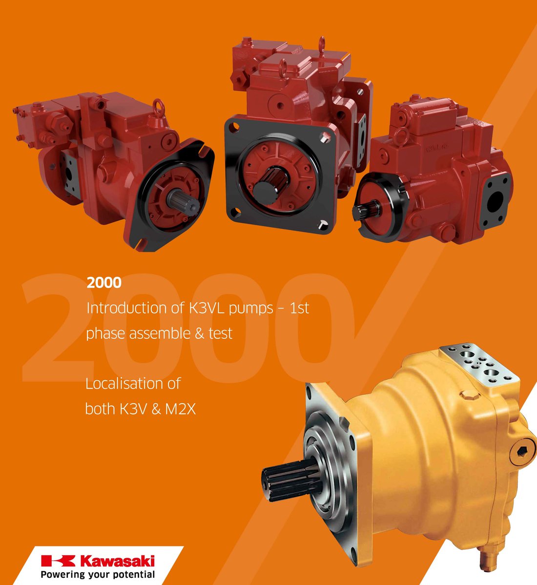 #flashbackfriday
Today we're looking back at 2000...

Our K3VL series swash plate type axial piston pumps are designed for applications where a medium to high-pressure variable displacement pump is required!

#fridayfact #Kawasaki #Hydraulics
kawasakihydraulics.com