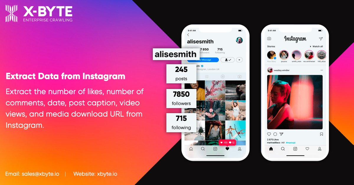 xbyteio's tweet image. Extract Instagram post details. Gather post details such as a number of likes, comments, posted date, caption, video views &amp;amp; media download URL.

&amp;gt;&amp;gt; xbyte.io/how-to-scrape-…

#ExtractDatafromInstagram #InstagramDataExtractor #InstagramExtractor #xbyteio #USA #UK #Australia #UAE