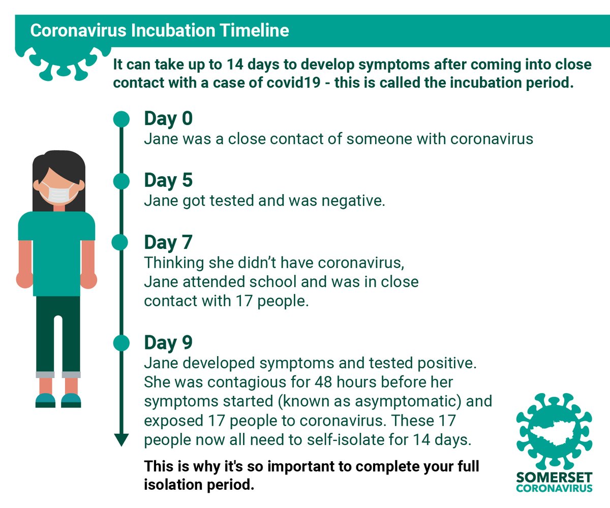 SomersetDPH's tweet photo. #dontbelikeJane #COVID19 https://t.co/71u2aoAJ7D