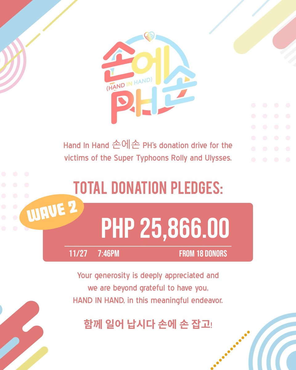 HandInHandPH's tweet photo. [WAVE 2 DONATION DRIVE STATUS]

As of November 27, 2020, 7:46PM, we have collected a total of Php 25,866.00 from 18 donors.

Wave 2 will conclude tomorrow at 6PM! We sincerely thank you from the bottom of our hearts! ♥️ Together, we will rise. 🌈✨

#HandInHandPH https://t.co/qcuI5nz9fb