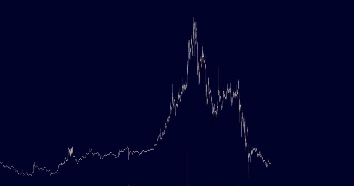sp4mham's tweet photo. @Scinnoxx @Crypto_Bitlord Fuck off https://t.co/3HZ1e4PGN8