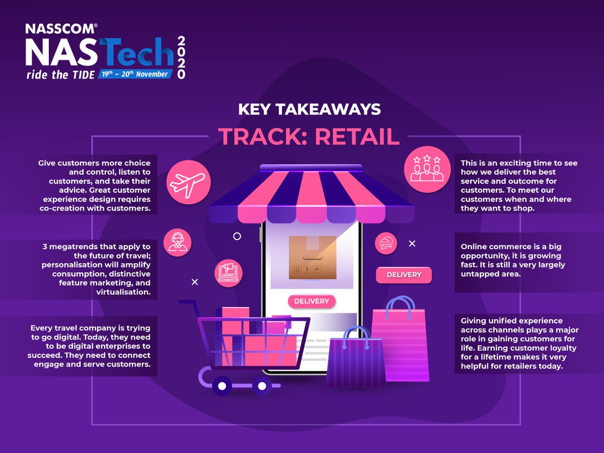 NASSCOM AP tweet media