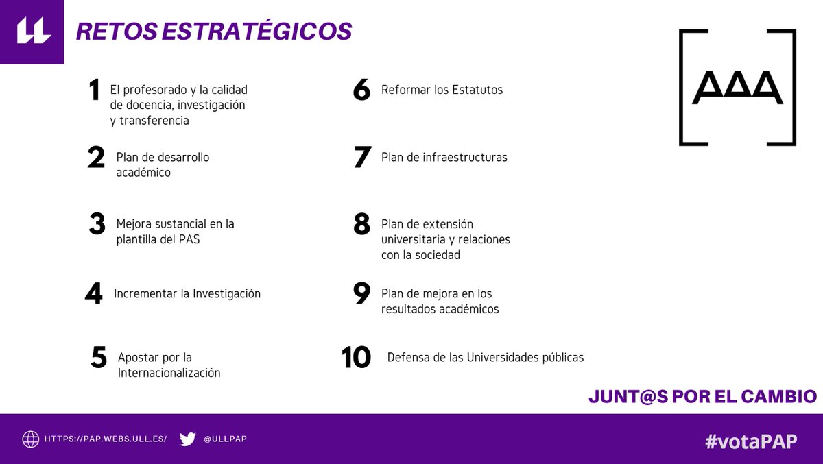 ULLPaP's tweet photo. ✅ Conoce nuestros 10 Retos estratégicos para la transformación y el cambio en la @ULLPaP 

👉https://t.co/LbKAZ9Oyv7

#votaPAP #claustroULL #experiencia #proyecto #cambio #alternativa https://t.co/W29FvYp42S