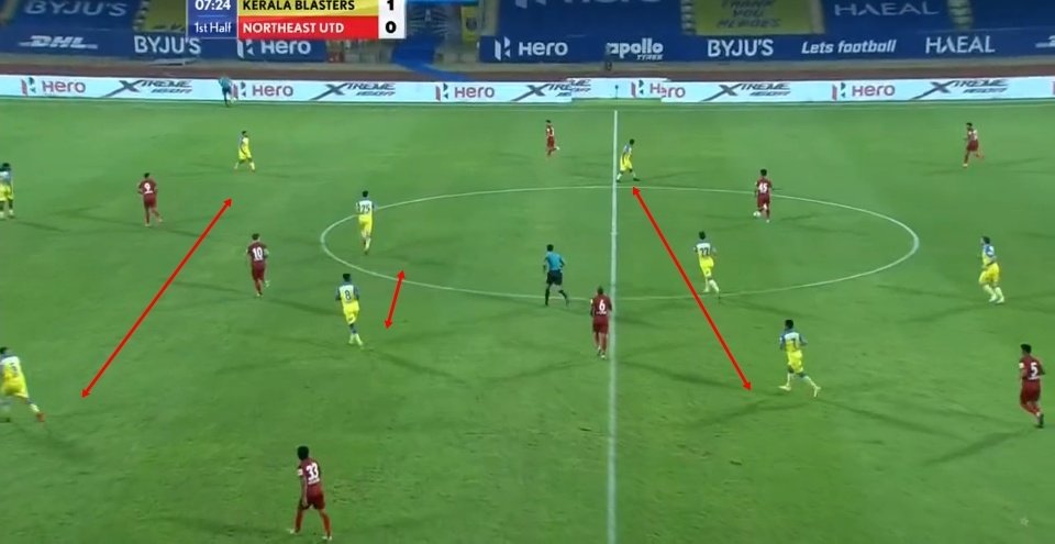 KBFC played their best game till now in that first half. The system was working like a well oiled machine. Players where on their correct positions. Each player understanding and executing their roles well. The 4231 was intact. (2/14)