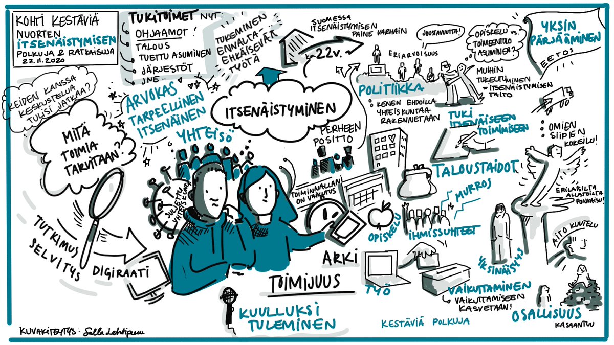 Perjantaiaamun keskustelun aihe oli nuorten kestävät itsenäistymisen polut. Kiitämme monipuolista, asiantuntevaa ja arvovaltaista osallistujajoukkoa sekä kommenttipuhujia <a href="/Heino1Olli/">Olli-Pekka Heinonen</a>, <a href="/onniwestlund/">Onni Westlund</a>, <a href="/JohannaLaisaari/">Johanna Laisaari</a> sekä ministeri <a href="/AnnikaSaarikko/">Annika Saarikko</a>. #ItsenäistyvätNuoret #nuoret