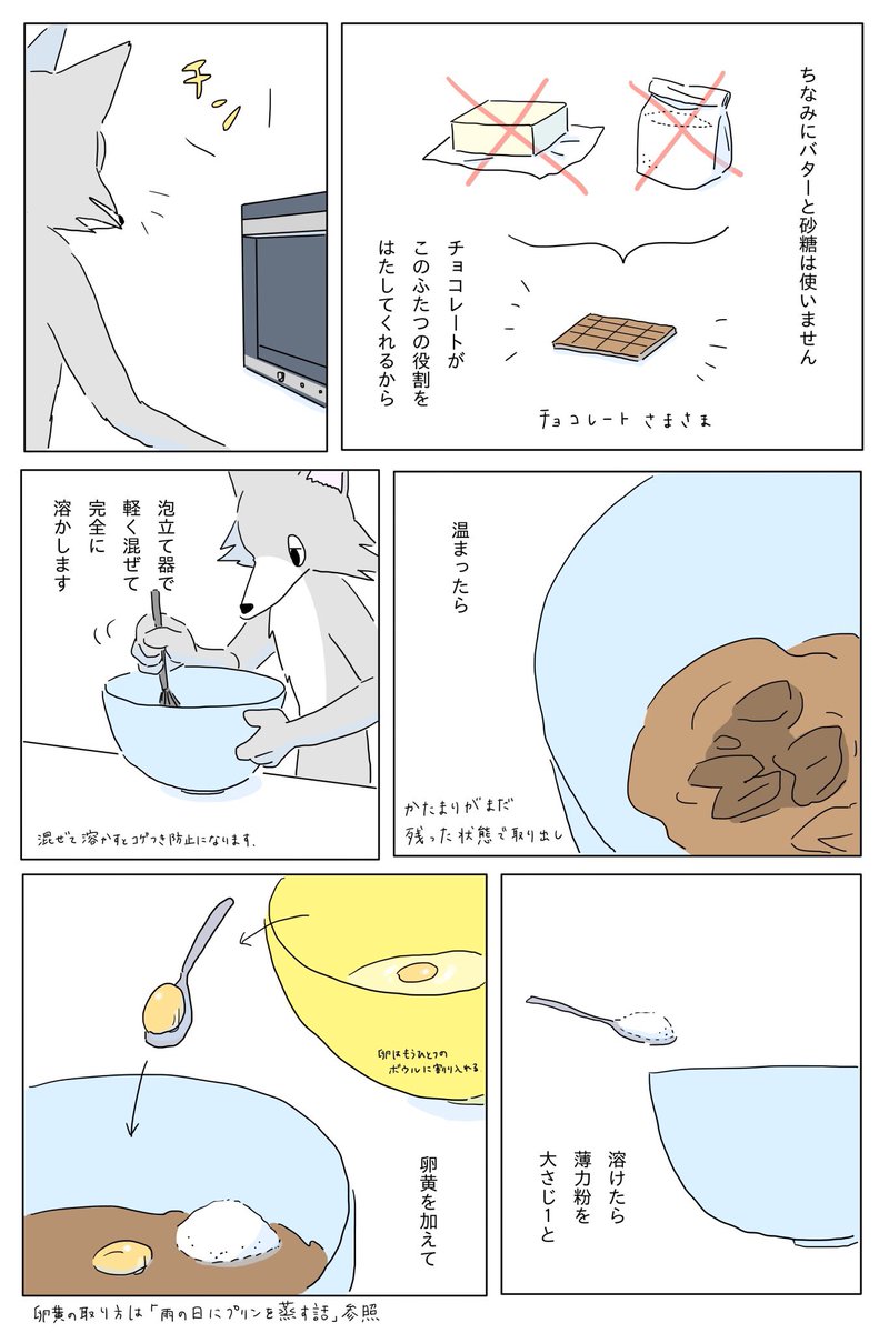 寒い日にガトーショコラを焼く話1/3 