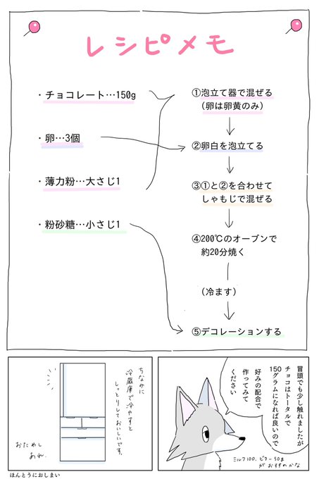 おまけ 