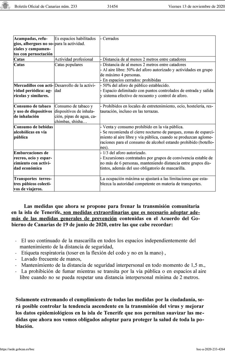 TA Islas Canarias tweet media