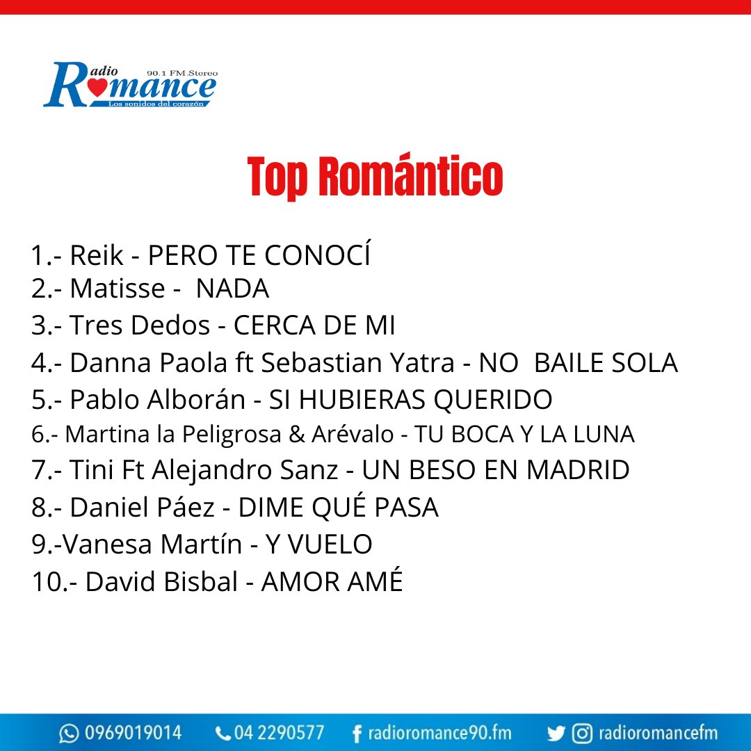 Canción Favorita de Aitana: ¿Cuál Es la Tuyo?, image size:1080x1080