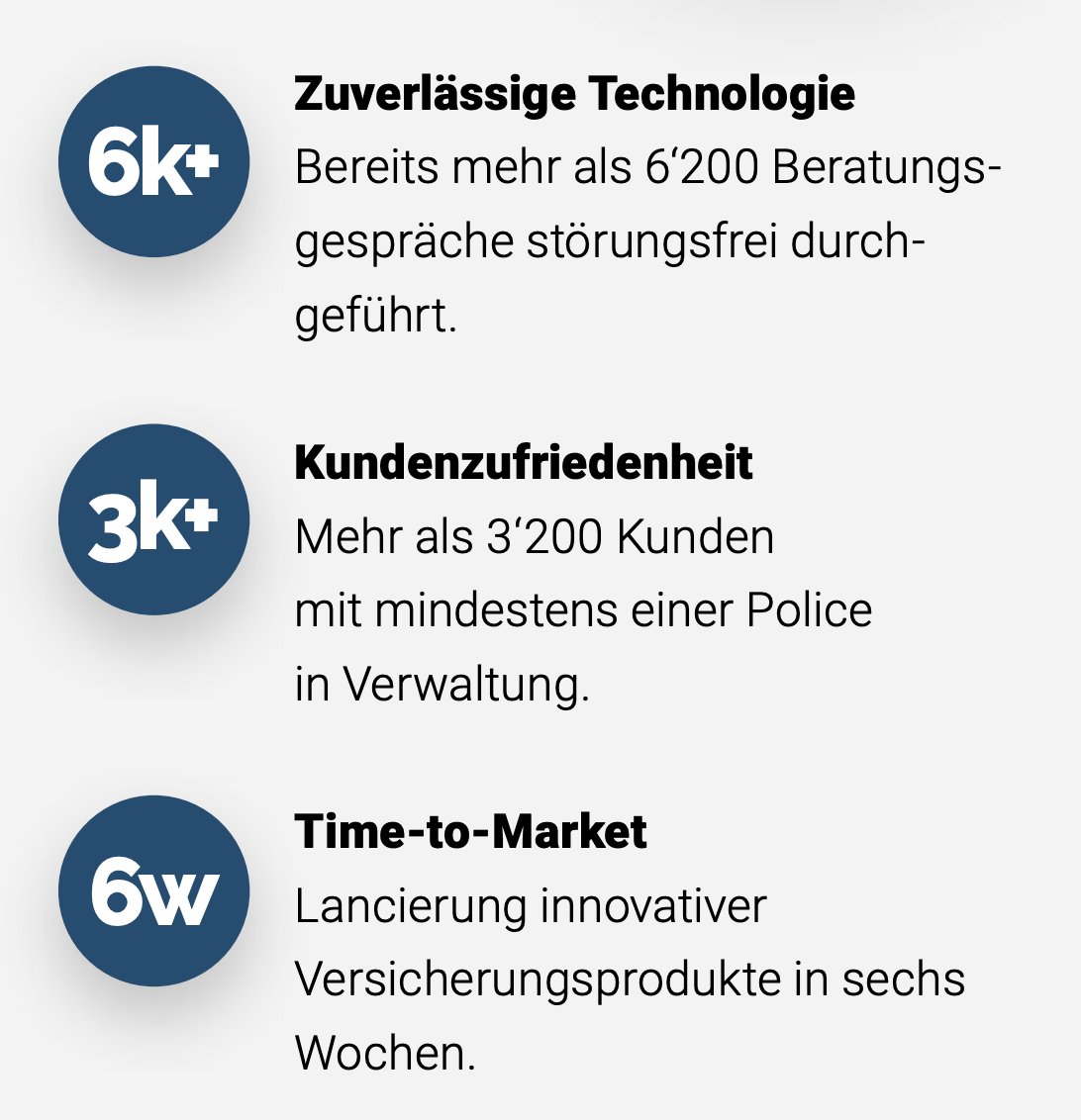 Anivo360 tweet media