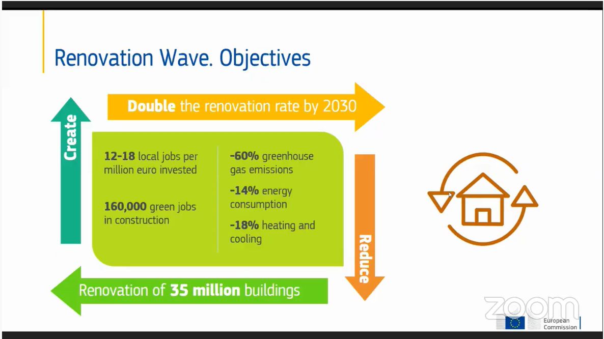 CiaranCuffe's tweet photo. Afternoon session of @EUFORES_EU has kicked off, and a screenshot from @carlosanriv's presentation
#IPM20 #NextGenerationEU #EUGreenDeal
🎥https://t.co/MpnJAMoDVa https://t.co/rrLyZF2vab