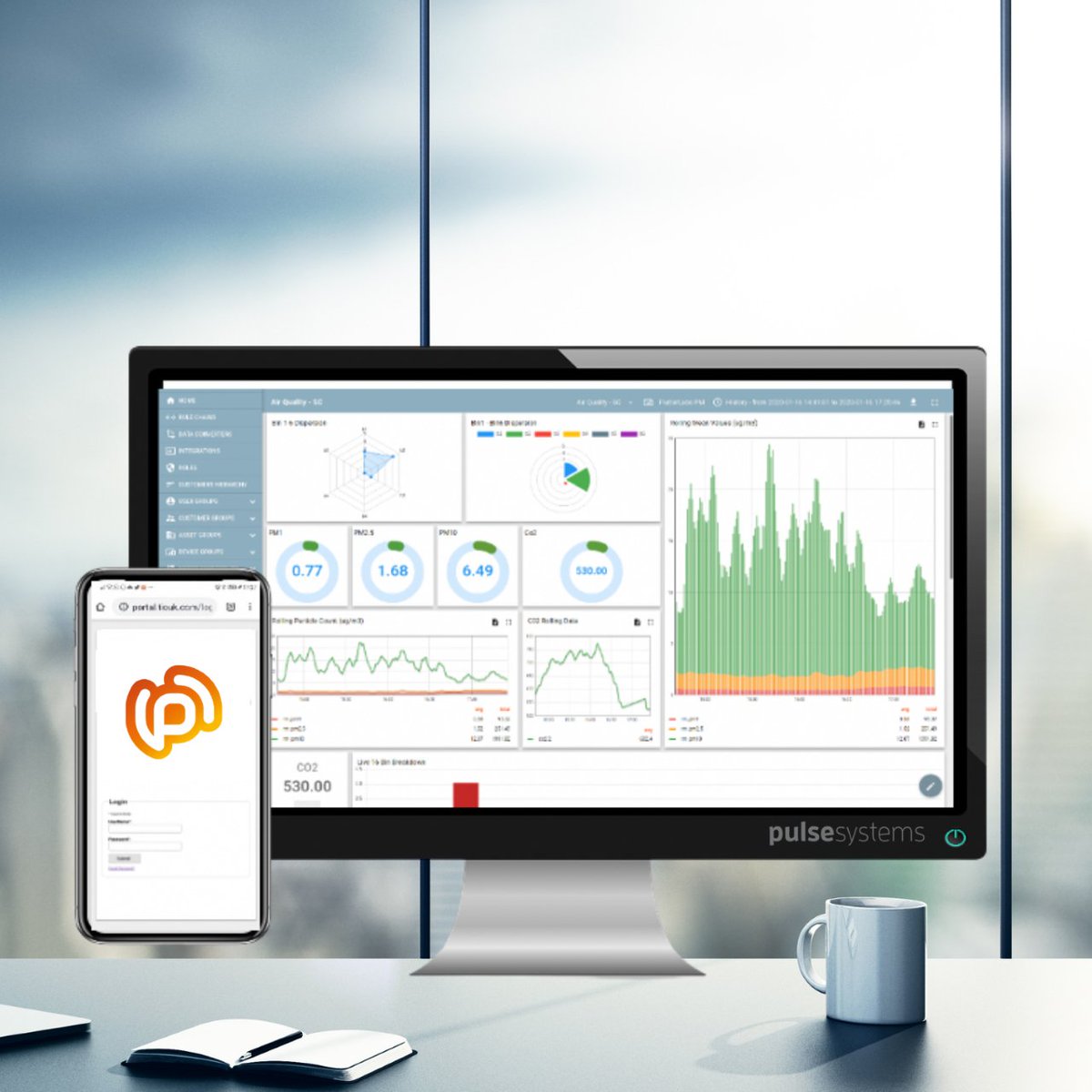 SensorCityUK's tweet photo. .@pulsetweeters, Cascoda and DPC, have been awarded an @innovateuk grant to accelerate the development of their Cloud BMS. Their innovative, emerging technology will deliver a range of benefits for buildings, facilities management suppliers and landlords. https://t.co/FxAl6hlLkR https://t.co/tLJ7nlCpb3