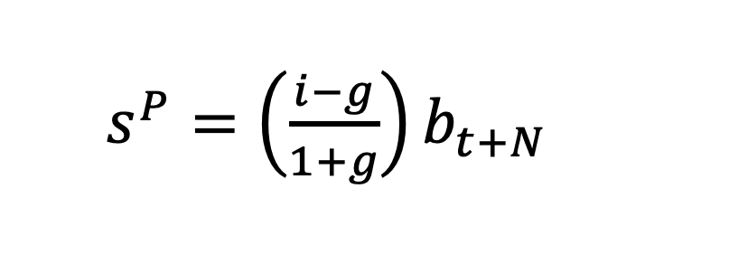 Crucially, under reasonable conditions, this can be rearranged and approximated by a forward-looking corollary of the standard sustainability condition to relate the primary balance today to the debt stock at the end of secular stagnation (t plus N):
