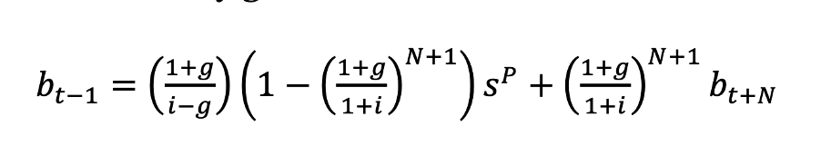 But where next? Well, we can still iterate forward the government budget constraint for a finite period when i<g, only there is no No Ponzi Condition. But if secular stagnation for some unknown period N will hopefully give way to “normalization”...