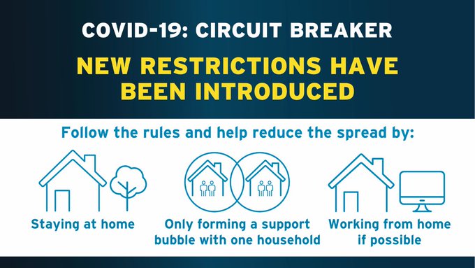 Illustration of a house, two houses in a bubble, and a house and a computer: COVID-19 circuit breaker - new restrictions have been introduced; follow the rules and help reduce the spread by staying at home, only forming a support bubble with one household, and working from home if possible