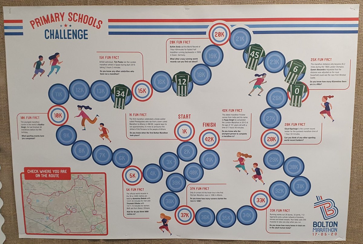 MrHestford's tweet photo. The race is on! Some of our year groups are now over half way with their daily exercise sessions in The Primary Schools @BoltonMarathon Challenge. @_thedailymile #BownessPrimary #LittleLever #Bolton #Marathon #BoltonMarathon https://t.co/DBgm7bmR1B