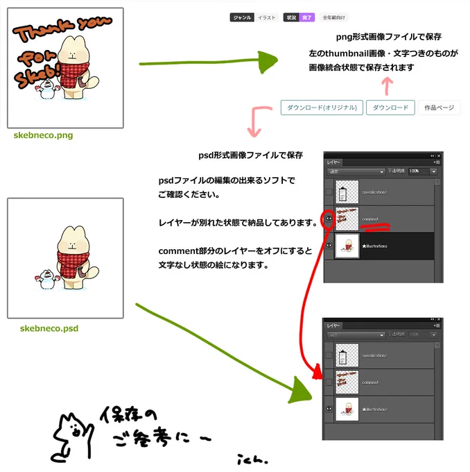 Skebにてご依頼いただいた方々へ?
ダウンロード方法により文字が消せますので、よろしければ保存はオリジナルダウンロードをどうぞ～⛄️ 