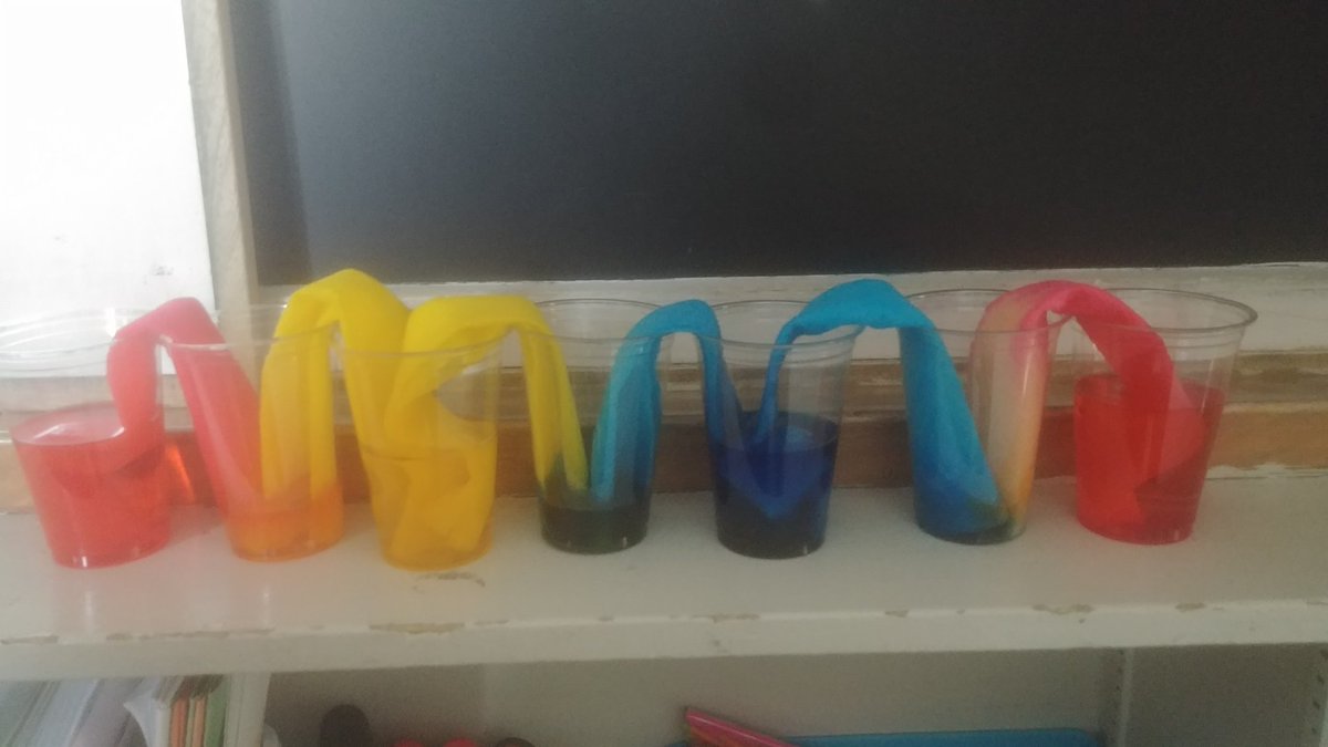 Ms_TCosta's tweet photo. Today students are exploring primary and secondary colours through Art and Science. Here we're making our own rainbow #steam #explorecolours @stthomasmore19 https://t.co/XVN674mnnU