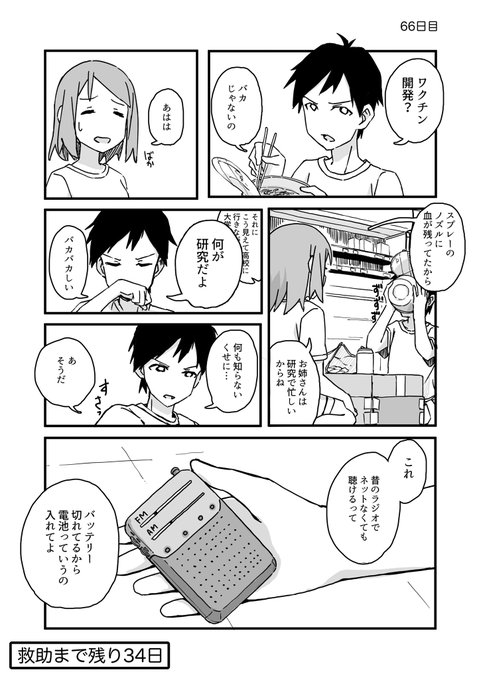 コンビニ を含むマンガ一覧 5ページ ツイコミ 仮