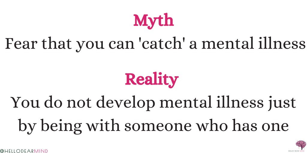 hellodearmind's tweet photo. We are all about contradictions. While on one hand, some of us feel that mental health is not real, on the other, we fear catching it. Funny! 
But it's largely due to lack of awareness and conversation around the topic. https://t.co/OJjXIpYHhX