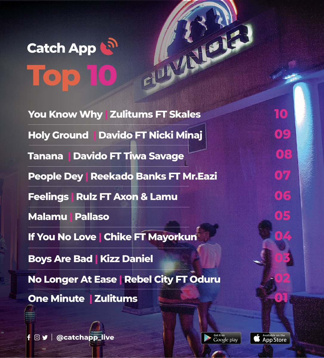 CatchappUg's tweet photo. One minute🔥🔥🔥 https://t.co/fSYpxGk6OT