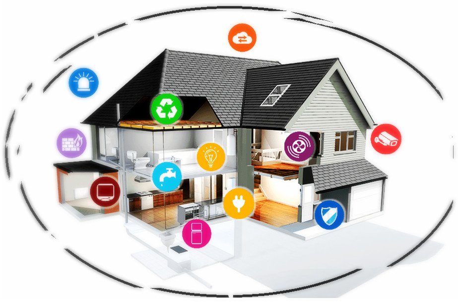 content_Nag's tweet photo. Статья: Пример моделирования IoT в системах умного дома
Популярность систем умного дома приводит к тому, что многие застройщики устанавливают умные устройства для комфорта, энергоэффективности и безопасности жителей. Ниже мы приведем описание того, как… https://t.co/0DI5vVObl7 https://t.co/GaM9FOFuxa