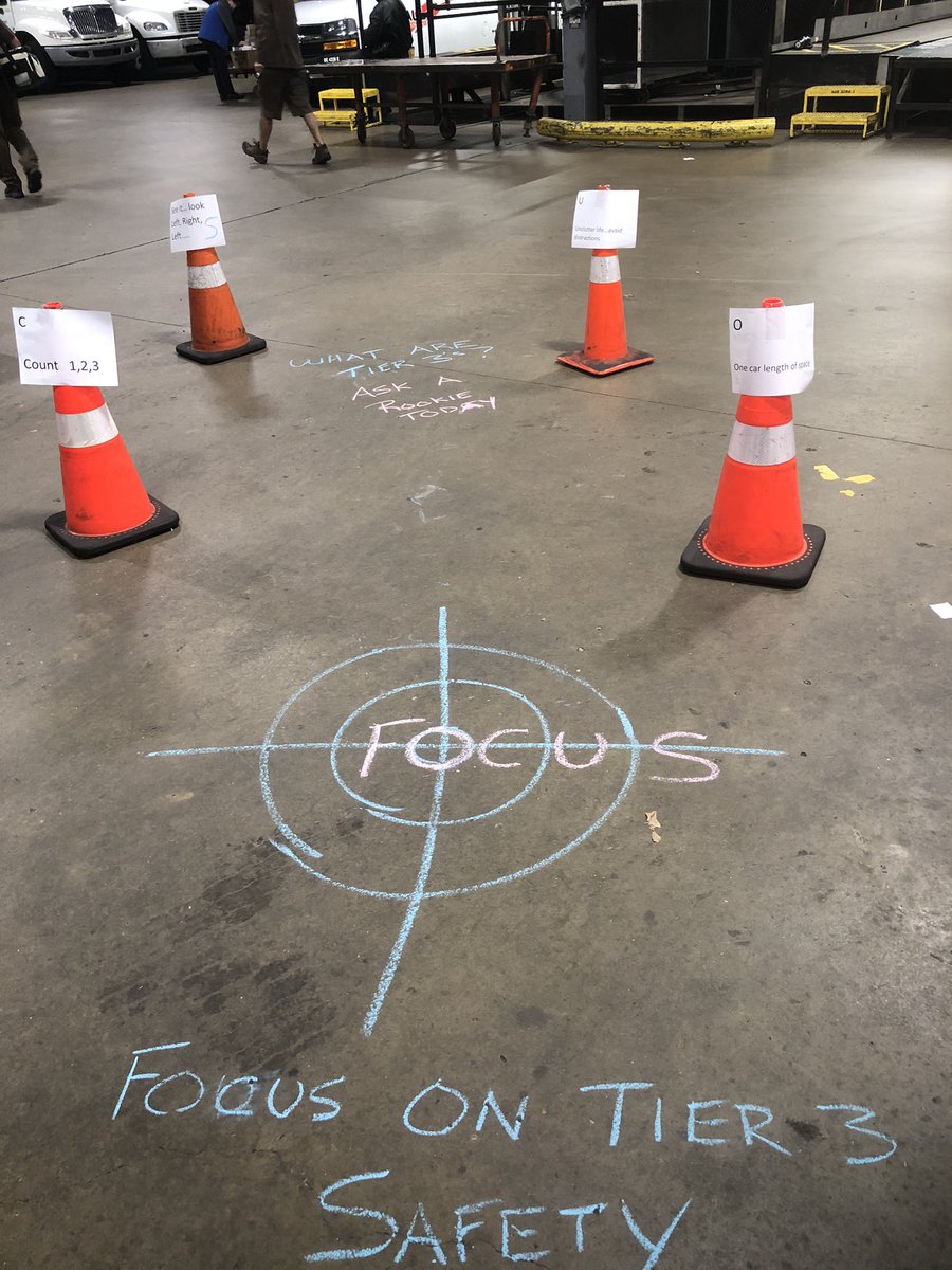 Burtonsville Division FOCUS Friday today! Reminding drivers about Following Disrance- One car length of space, Count 1,2,3, Uncluttere life avoid distractions and other See it..look left, right left! @ChesapeakeCHSP @joesavageups @Astridreyesups