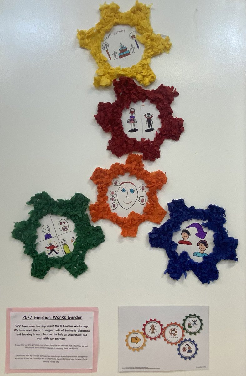 BilstonPrimary's tweet photo. P6/7 have really enjoyed learning about the 5 Emotion Works cogs to develop our understanding of emotions and how we deal with them. It has supported some fantastic conversations and learning! @EmotionWorksCIC #EWrecovery #coglearning https://t.co/PGJQ9kFuEP