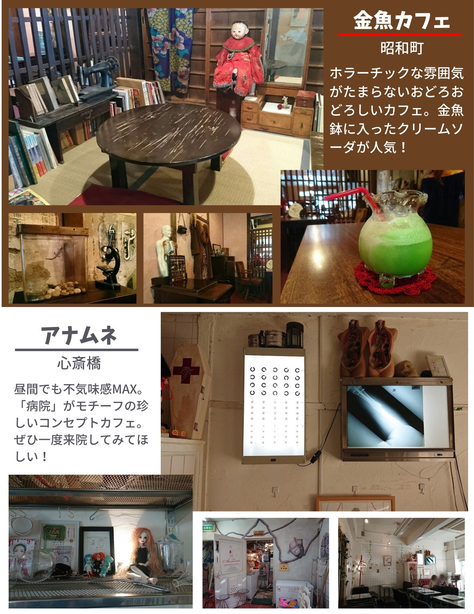 けんけん 大阪グルメブロガー 大阪で面白いコンセプトのカフェ4つまとめてみました 個性の強いお店ばかりでした T Co H0nhzlt9w6 Twitter