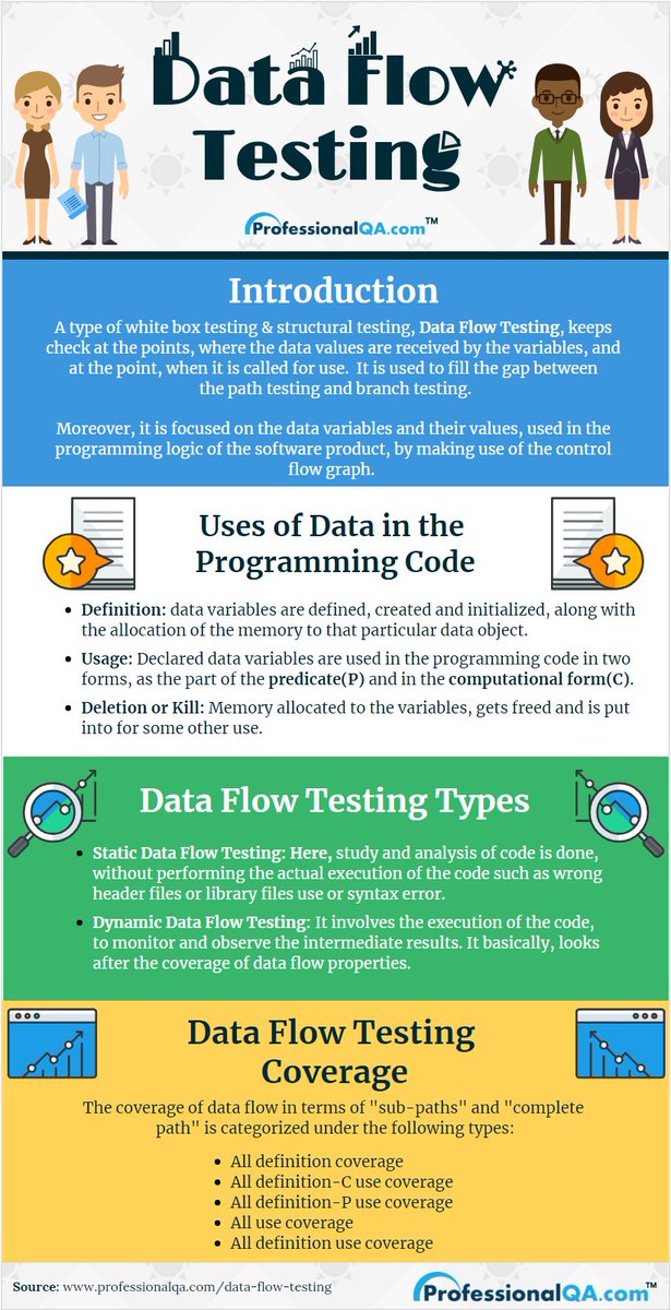 modbus rtu test software