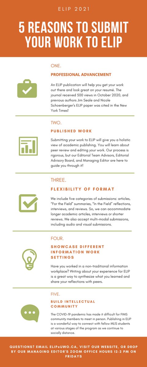 ELIP Journal tweet media