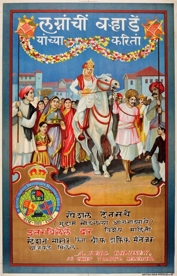 Vintage travel posters india