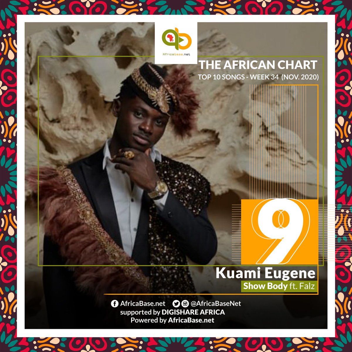 AfricaBaseNet's tweet photo. https://t.co/CYxl08rnmQ
THE AFRICAN CHART (Wk34 November, 2020)
Chart Position: 9
Artiste: @KuamiEugene
Song: Show Body ft. @falzthebahdguy (https://t.co/3vGnEIyuyN)
#TheAfricanChart #AfricaBaseNet https://t.co/hpiLWVetDn
