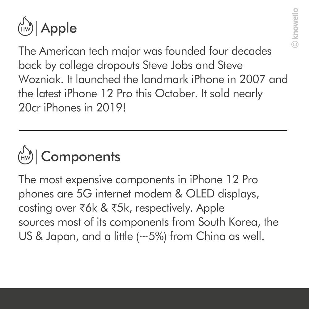 KnowelloWorld's tweet photo. iPhone, since its launch, has revolutionized the smartphone segment. It has a cult following, but also has strong critics.
#knowello #knowellofeature #knowellodaily #apple #iphone #iphone12 #iphone12pro #costprice #price #selling #profit #margin #brandvalue #component #cost #5G https://t.co/3jrNo0HLw8