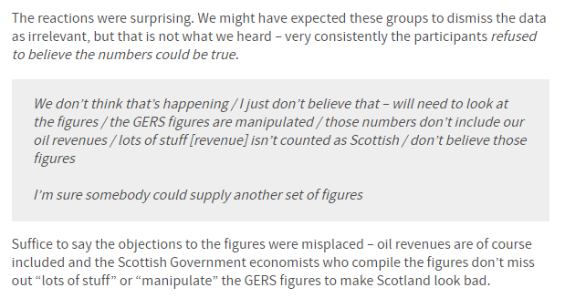 What happens when Scots focus groups are told Scotland gets back more in public spending than it pays in taxes  https://www.these-islands.co.uk/publications/i363/focus_groups_report.aspx