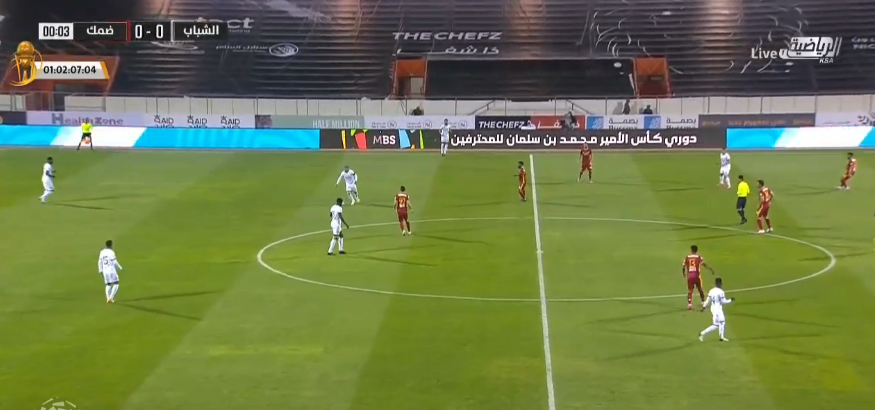 Damac4ar's tweet photo. ⭐️⚽️ مشاهدة مباراة الشباب x ضمك بث مباشر اليوم 
رابط المباراة 👇
https://t.co/sqyZ5oULaI
ضمك x الشباب 🔥 
الشباب ❌ ضمك
 الدوري السعودي - دوري كأس الأمير محمد بن سلمان  »🏆
كمبيوتر 📺 + جوال 📱 HD 
توقع
#ضمك = تفضيل
#الشباب = رتويت https://t.co/Y136W1TMFl