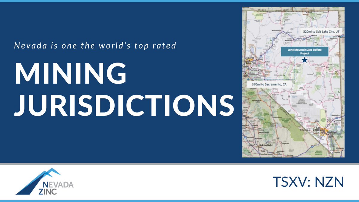 NevadaZinc's tweet photo. Did you know? Nevada is one the world's top rated mining jurisdictions! ๐ Learn more at this link https://t.co/sNC2wCO7Pa โ๏ธ #miningstocks #miningzinc #investors #mining #TSXV #NevadaZinc ๐จ๐ฆ $NZN.CA https://t.co/74c0av4evc