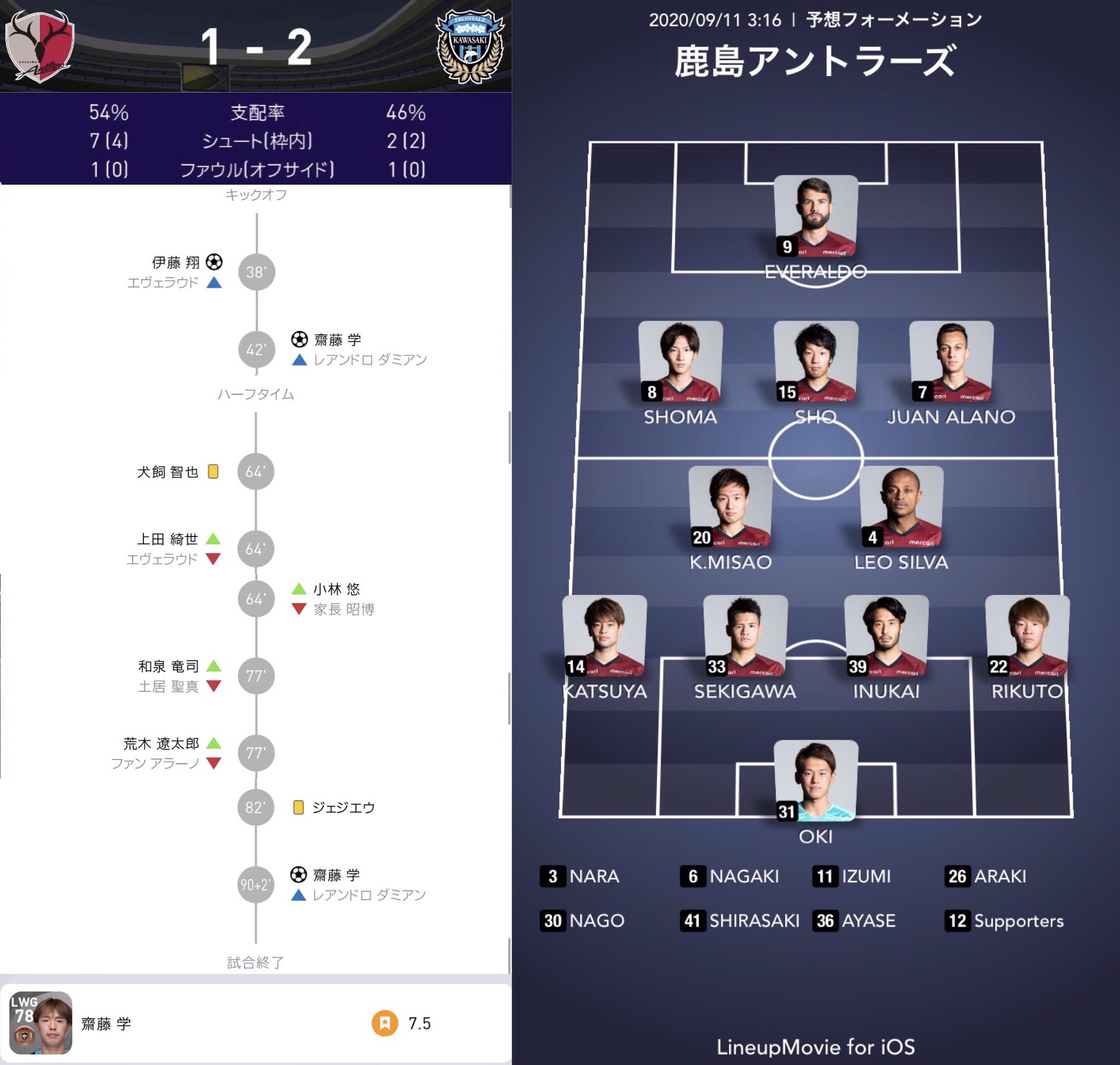 これが鹿島 第2期 Showjリーグ 第27節 川崎フロンターレ Full Time 1 2 最後までともに戦っていただき ありがとうございました Antlers Kashima 鹿島アントラーズvs川崎フロンターレ ウイイレアプリ 試合結果詳細はこちら これが鹿島 第2期 Showjリーグ 第27節 川崎フロンターレ Full Time 1 2 最後までともに戦っていただき ありがとうございました Antlers Kashima 鹿島アントラーズvs川崎フロンターレ ウイイレアプリ 試合結果詳細はこちら