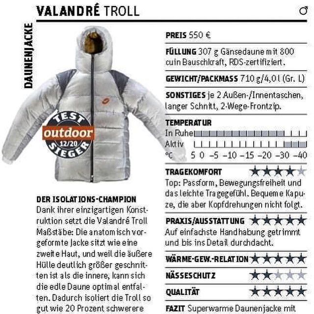 Valandre Troll Jacke - Testsieger im Outdoormagazin 

Wir vertrauen seit vielen Jahren auf die Produkte von Valandre, egal ob Mt. Everest oder in den Alpen.
Bestellbar bei uns im Shop 👍
.

amical-alpin.com/shop-verleih/o…